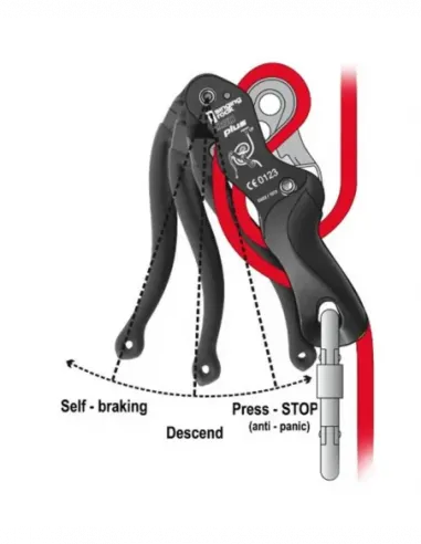 Double Stop Plus Descender
