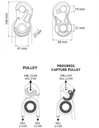 Turbolock Pulley
