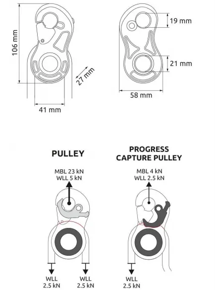 Turbolock Pulley