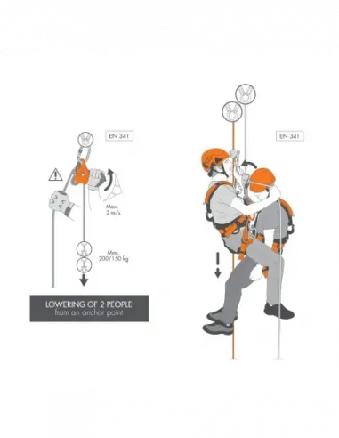 Sparrow 200R Black Self-Braking Descender