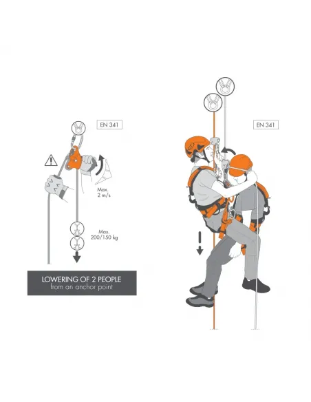 Sparrow 200R Black Self-Braking Descender
