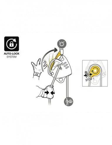 Maestro S (Geel) afdaalapparaat