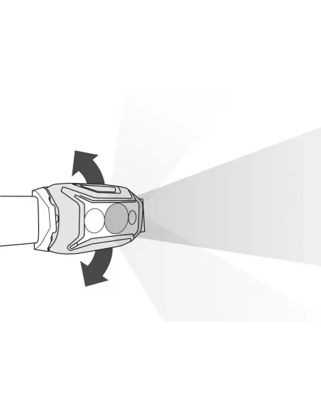 Linterna Frontal Actik Core