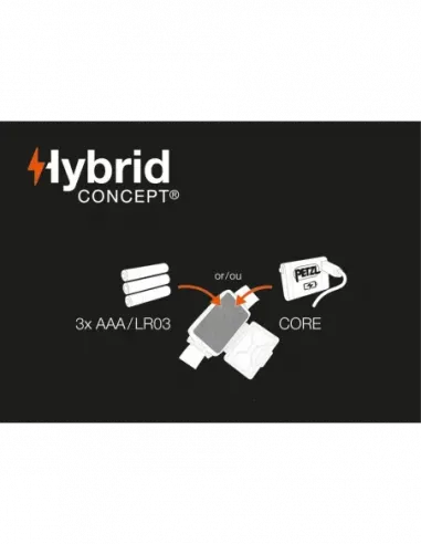 Linterna Frontal Actik Core