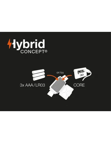 Linterna Frontal Actik Core