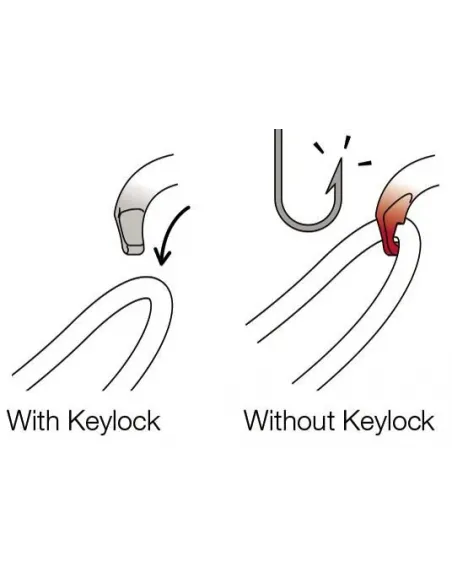 Bm'D Triact-Lock Black Carabiner