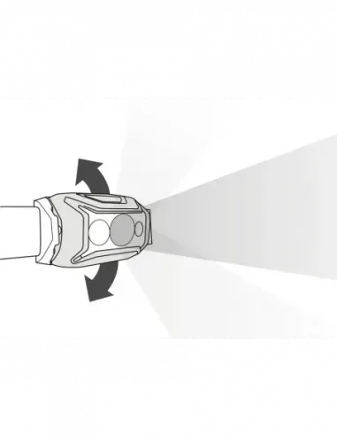 Linterna Frontal Actik