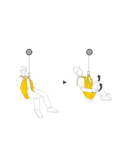 Evakuationsdreieck Pitagor