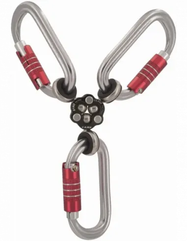 Anclaje Giratorio Gyro3