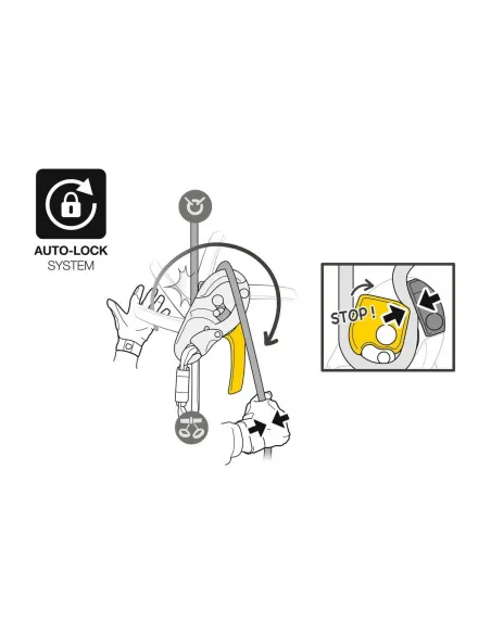 I'D S (10-11,5mm) Descender