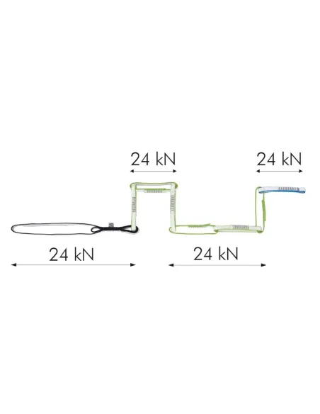Multi Chain Evo forbindelsesline