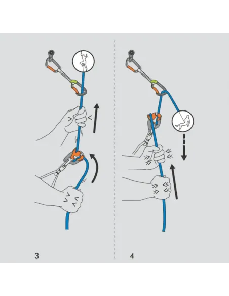 Click Up+ Belay Device