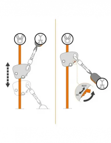 Auffanggerät Easy Speed