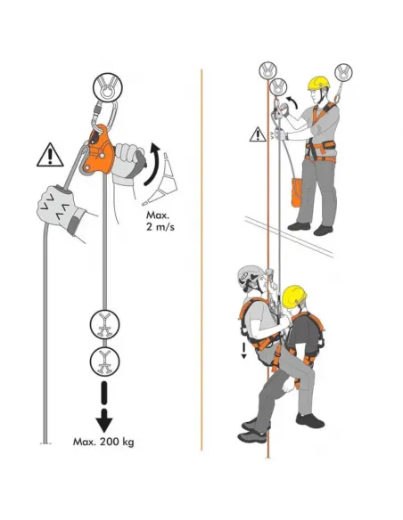 Anticaídas Easy Access