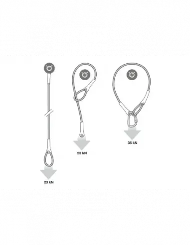 Strop ankerstrop Wire