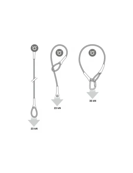 Strop ankerband Wire