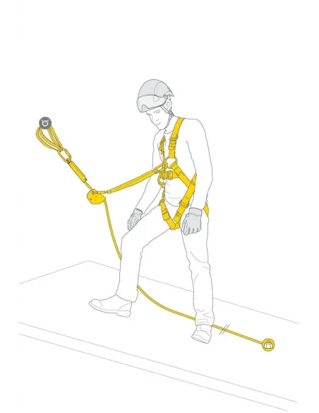 Κιτ Asap Fall Arrest